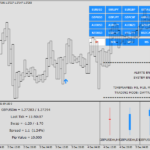 smart analyzer pro indicator mt4 free download