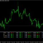 trade assistant mt4 cracked