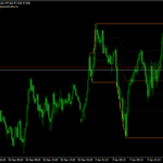 JJN Fibo Indicator Mt4