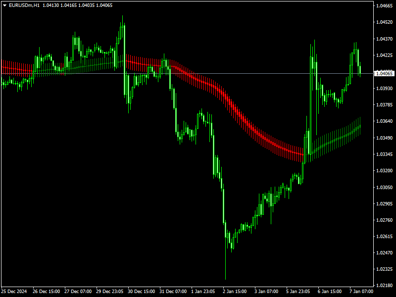 vault markets mt4