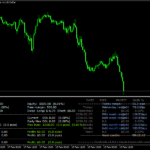 Thiago Indicator For MT5