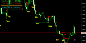 StalkeR Arrow Indicator For MT4