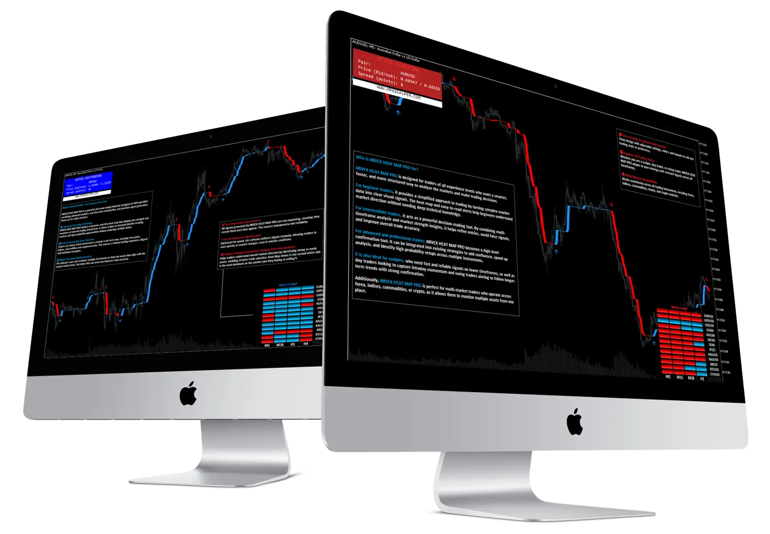 Mivev-Forex-Heat-Scalper-PRO-Screens