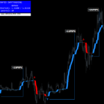 mivev-entry-signal